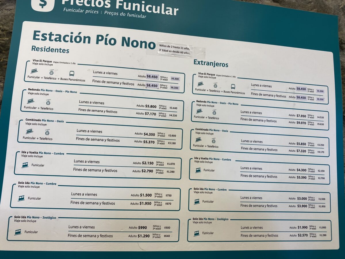 Estacion Pio Nono